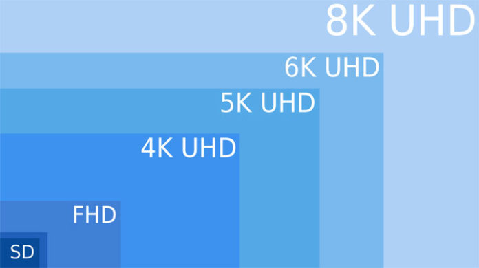 Difference between 4k and 8k