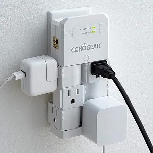 wall mount surge protectors